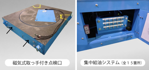 04 高効率保守設計